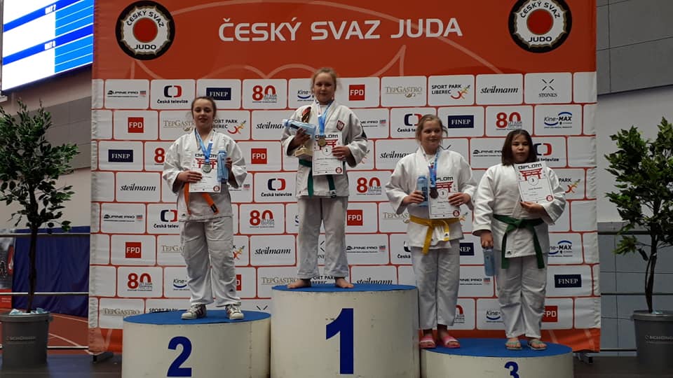 Grand Prix Ostrava 2019 (Czechy)